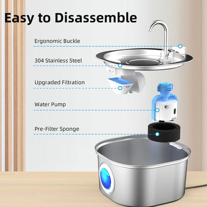 Petfinity Water Fountain