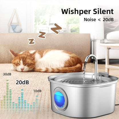 Petfinity Water Fountain